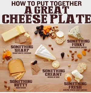 The Ideal Cheeseboard For Your Guests!!